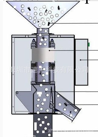 塑料金屬分離器，塑膠金屬分離機生產廠傢直銷工廠,批發,進口,代購