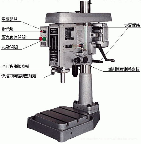 專業供應臺灣手動攻牙機（重點推薦，歡迎來電咨詢）工廠,批發,進口,代購