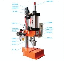 供應氣動壓機系列工廠,批發,進口,代購