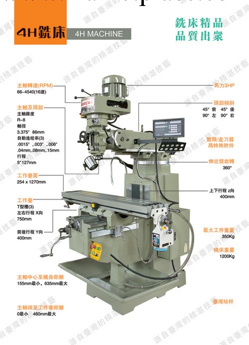 搖臂鉆臺灣銑床///4號炮塔銑床///4號炮塔銑床價格工廠,批發,進口,代購