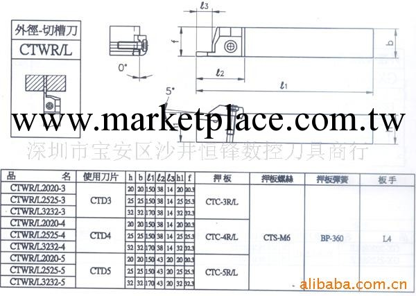 供應精密車床刀具工廠,批發,進口,代購