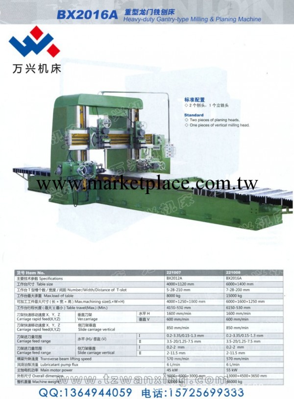 （供應銑刨床，廠傢直銷，各類型號BX2016A重型龍門銑刨床）工廠,批發,進口,代購