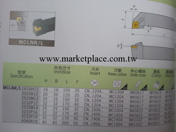 CNC車刀系列 MCLNR/L 圖紙說明 車刀 刀具廠傢優質產品  質量保證工廠,批發,進口,代購