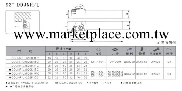 供應DDJNR/L2525M11C數控車刀 內孔車刀 瑞典車刀 切斷車刀工廠,批發,進口,代購