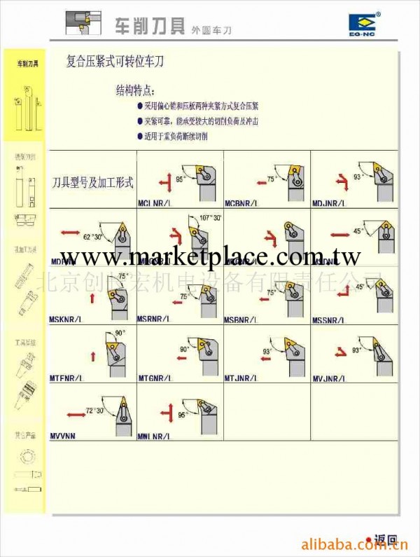 供應復合壓緊式可轉位車刀工廠,批發,進口,代購