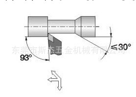 外圓車刀桿93°SDJCR，SDJCL螺釘壓緊式高品質白色系列廠傢直供工廠,批發,進口,代購