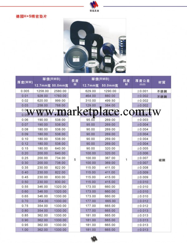 德國H+S精密墊片，可以在模具使用中作為墊片或塞尺使用工廠,批發,進口,代購