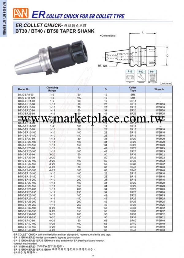 臺灣AW刀把-BT40-ER工廠,批發,進口,代購