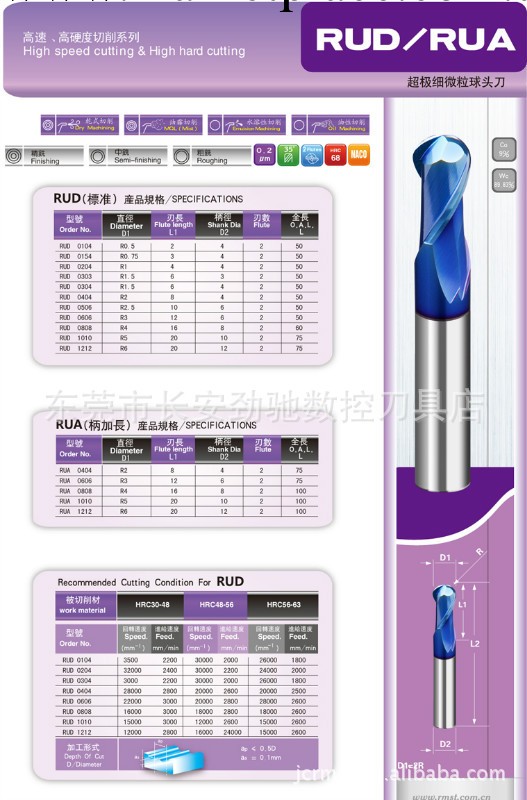 供應RMST高速高硬度鎢鋼銑刀球刀(圖)工廠,批發,進口,代購