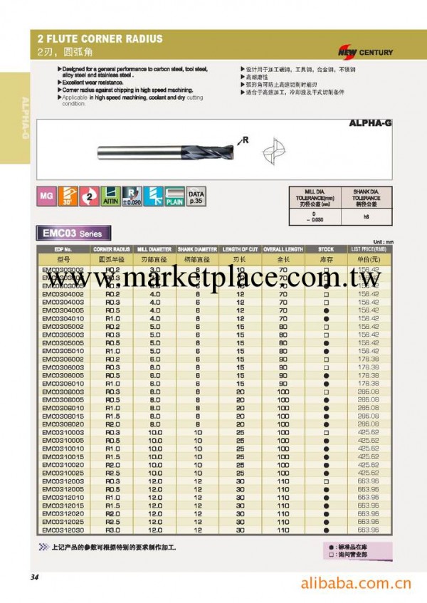 圓弧角牛鼻銑刀 硬質合金塗層工廠,批發,進口,代購