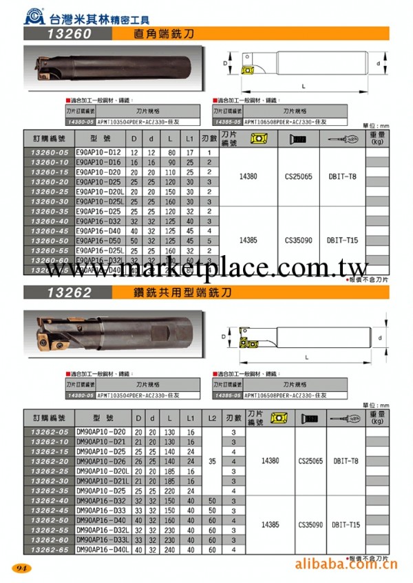 米其林精密刀具工廠,批發,進口,代購