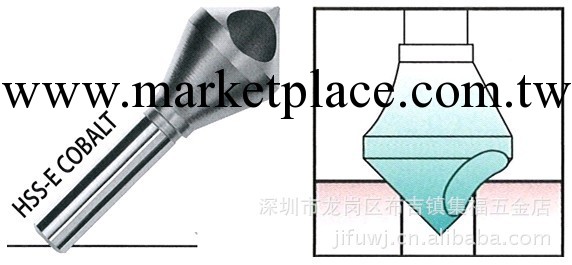 批發日本STK鈷高速鋼帶孔倒角刀EM596系列工廠,批發,進口,代購