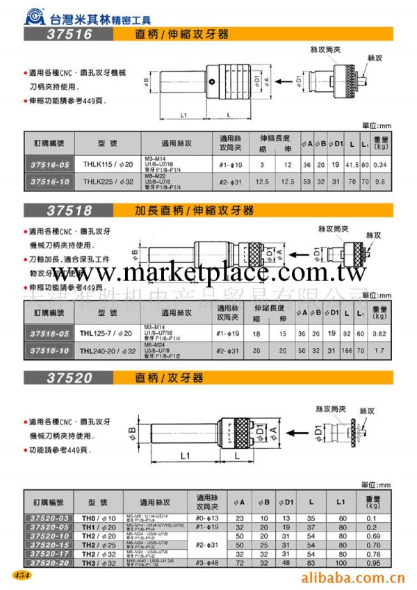 供應米其林攻牙器工廠,批發,進口,代購