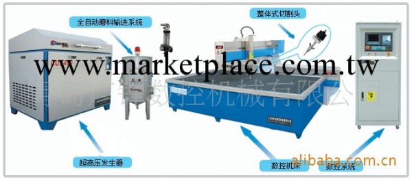 供應GF-數控3D水刀(圖)工廠,批發,進口,代購