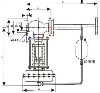 ZZYP調節閥，自力式壓力調節閥，壓力調節閥工廠,批發,進口,代購