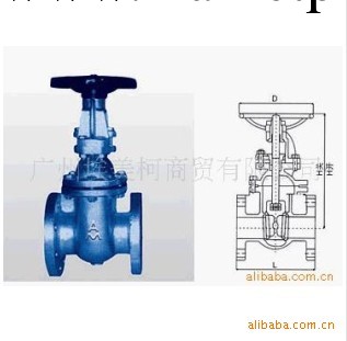 供應寧波埃美柯6196鐵質法蘭明桿閘閥工廠,批發,進口,代購