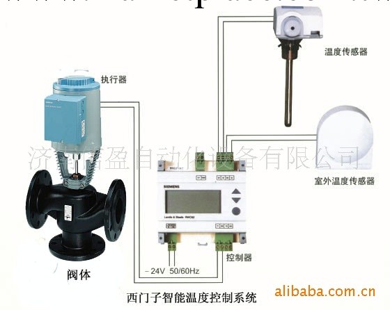 西門子電動溫控閥工廠,批發,進口,代購