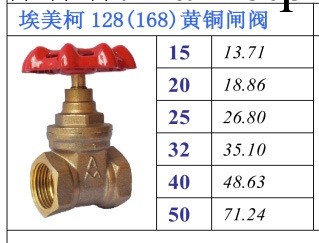 埃美柯168(128)黃銅閘閥，AM黃銅閘閥，深圳埃美柯銅閥門廠傢直銷工廠,批發,進口,代購