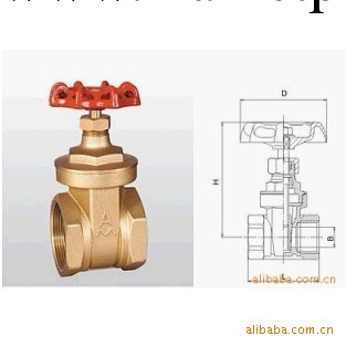 供應寧波埃美柯108銅閘閥Z15W-16T工廠,批發,進口,代購