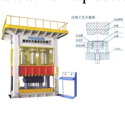 液壓機 薄板拉伸液壓機 雙動拉伸液壓機工廠,批發,進口,代購
