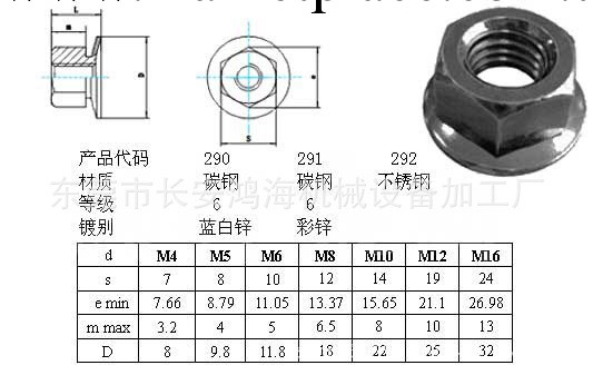 細牙鎖緊六角螺母M20*2.0工廠,批發,進口,代購