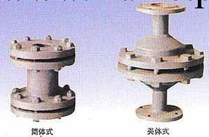 供應回火防止器 氣體配件安保伴侶！！！預購從速！工廠,批發,進口,代購