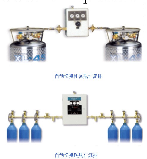 供應回火防止器。船舶制造重工專用!!!!!工廠,批發,進口,代購