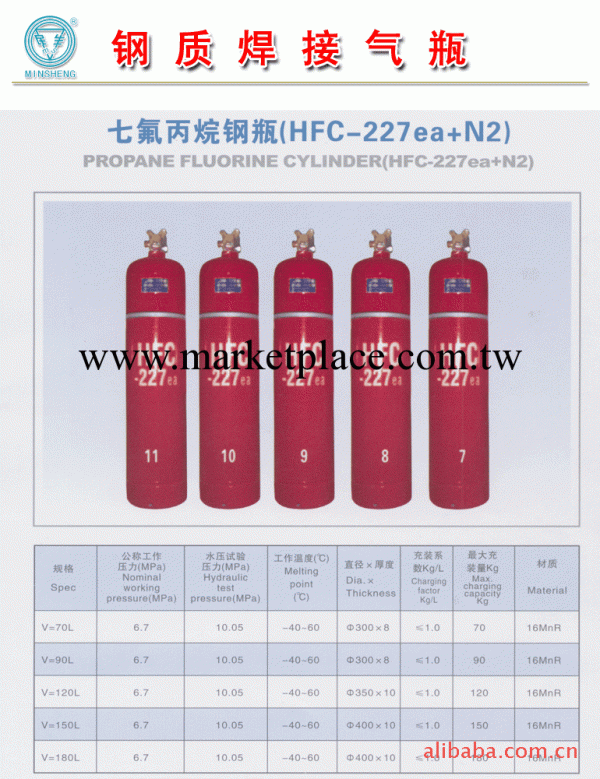 供應120L,150L,180L七氟丙烷鋼瓶，質量保證、誠信第一工廠,批發,進口,代購