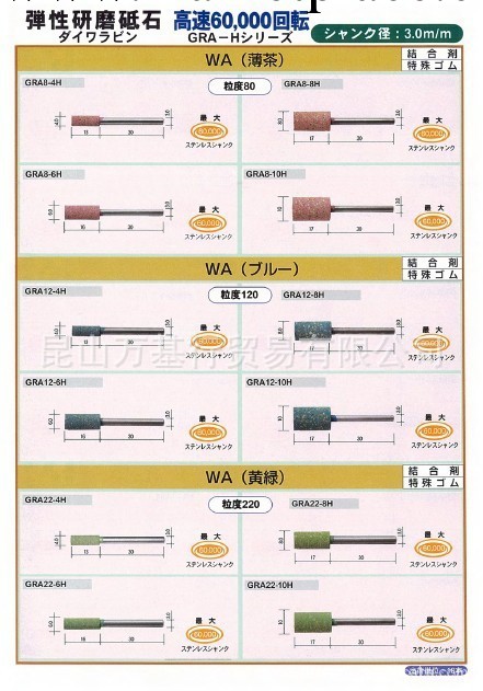 日本大和  高速彈性打磨頭 高速彈性橡膠砥石 海綿輪高速6000回轉工廠,批發,進口,代購