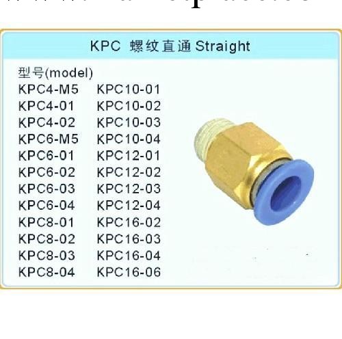 山東淄博螺紋直通PC氣動接頭/外絲1-2-3-4分工廠,批發,進口,代購