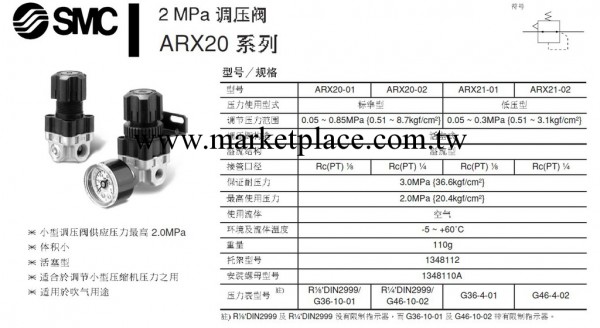 原裝正品SMC調壓閥ARX21-02 smc氣動元件現貨特價 smc總代理工廠,批發,進口,代購