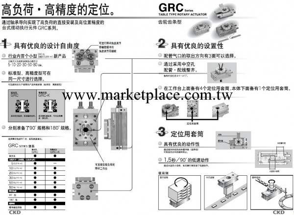 CKD氣動元件 原裝正品 氣缸GRC-50-180-T2H-D工廠,批發,進口,代購