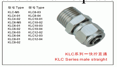 KLC銅接頭 廠傢生產 價格優惠工廠,批發,進口,代購
