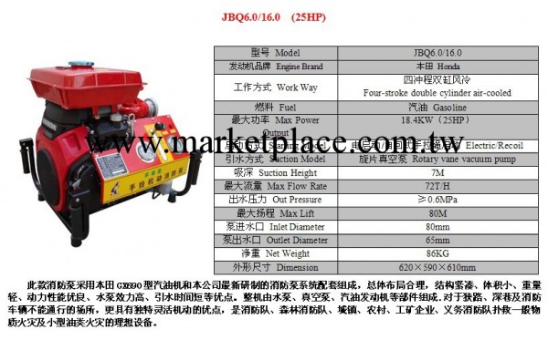 廠傢手抬機動消防泵 自動消防炮25馬力本田動力gx690 JBQ6.0/16.0工廠,批發,進口,代購