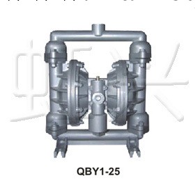 水泵 QBY型氣動隔膜泵工廠,批發,進口,代購
