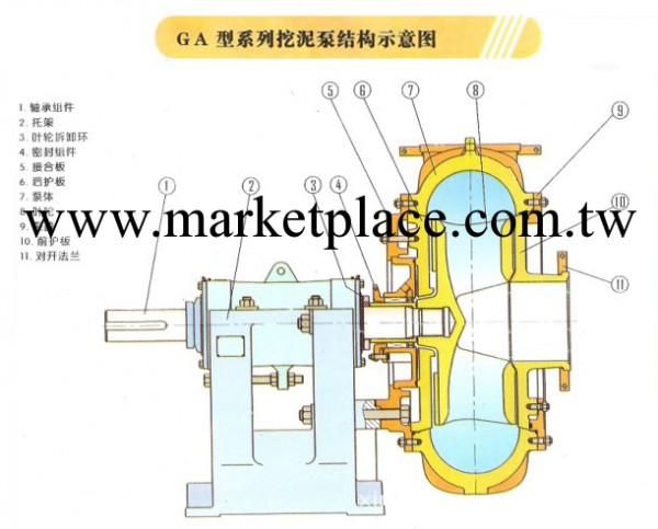 G(A)型系列挖泥泵—廠傢直銷工廠,批發,進口,代購