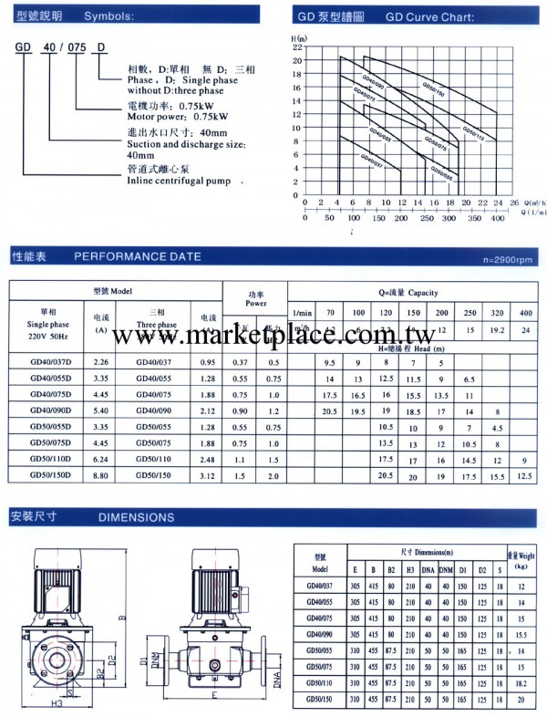 供應水泵粵華牌GD40/037不銹鋼管道增壓加壓水抽水泵工廠,批發,進口,代購