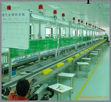 廠傢直銷惠州、肇慶全自動插件線、手動插件線工廠,批發,進口,代購