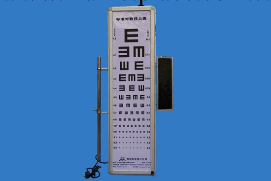 華亞醫用雙麵視力表燈箱健近視弱視斜視眼保健醫療器械工廠,批發,進口,代購