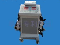 立式可移動SZS-23型閃爍增視機工廠,批發,進口,代購