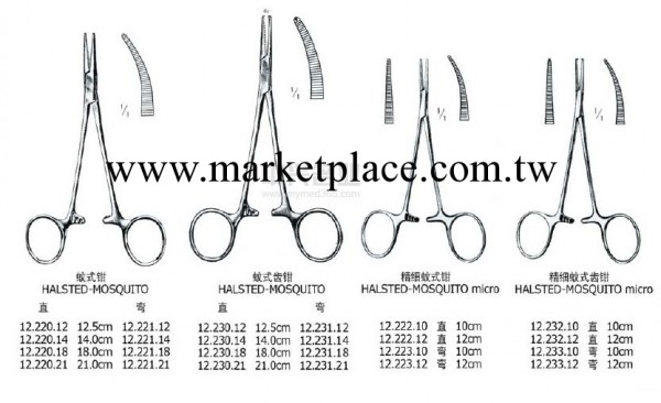蚊式鉗Str.直工廠,批發,進口,代購