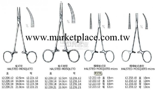 微型蚊式鉗 Str.直 12cm工廠,批發,進口,代購