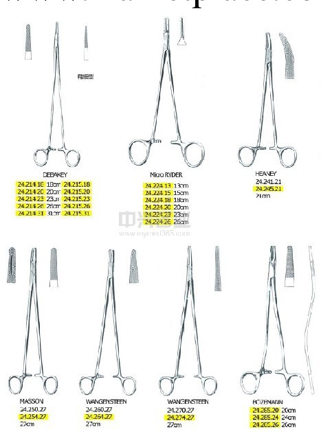 血管持針鉗(黑把）20cm工廠,批發,進口,代購