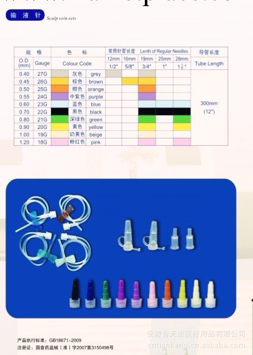 一次性使用頭皮針工廠,批發,進口,代購