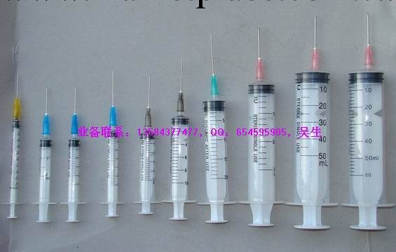 註射器工廠,批發,進口,代購