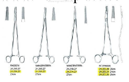 精細持針器 (黑把） HOWELL Needle Holder 18cm, TC工廠,批發,進口,代購