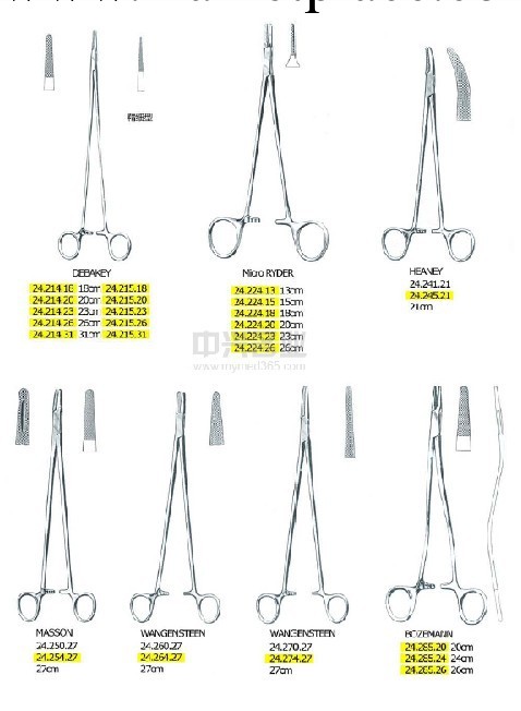 不銹鋼微型眼科持針鉗 14cm工廠,批發,進口,代購