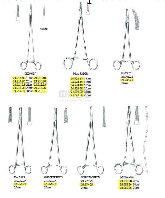 彎頭針持 Finochietto Ndle Holder 20cm工廠,批發,進口,代購