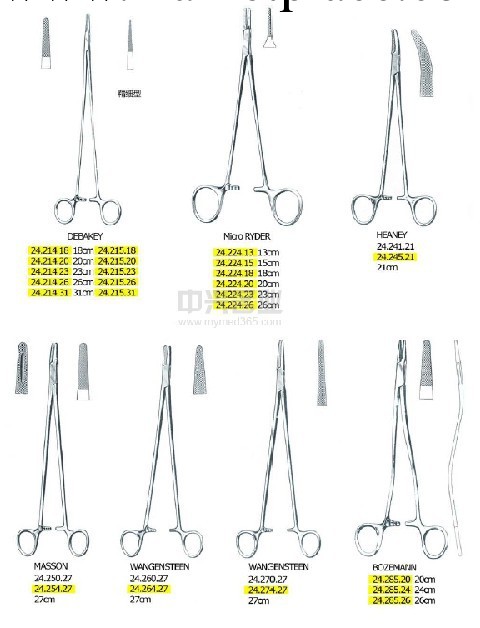 鎢碳鋼彎體持針鉗 20cm BOZEMANN,Needle Holder, TC工廠,批發,進口,代購