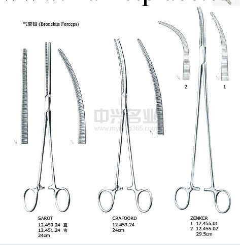 氣管鉗 SOROT Bronchus forceps, cuv,工廠,批發,進口,代購